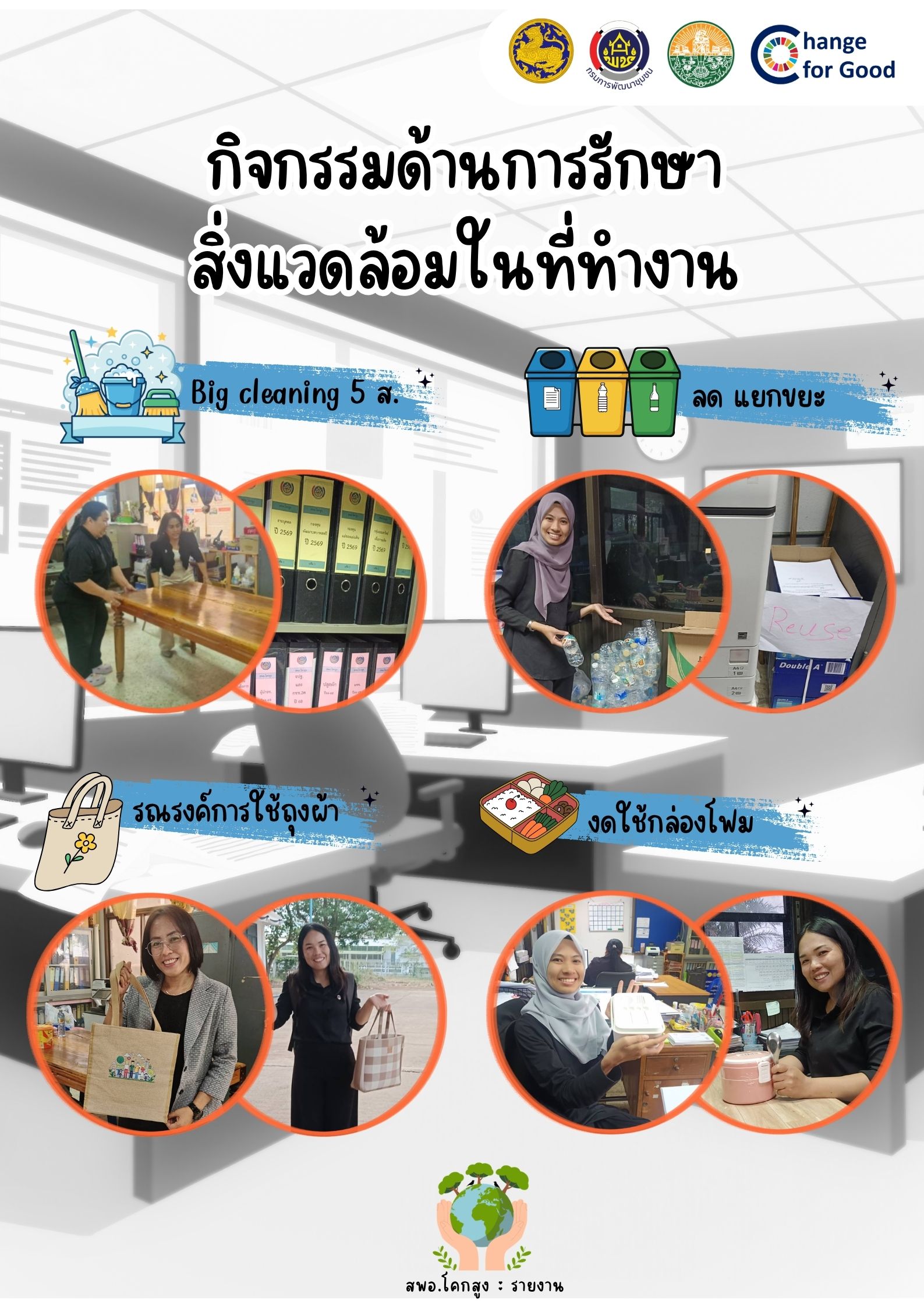 สพอ.โคกสูง ขับเคลื่อนการดำเนินงานโครงการพัฒนาชุมชนใสสะอาด สำนักงานสะดวก "ด้านการรักษาสิ่งแวดล้อมในสถานที่ทำงาน"