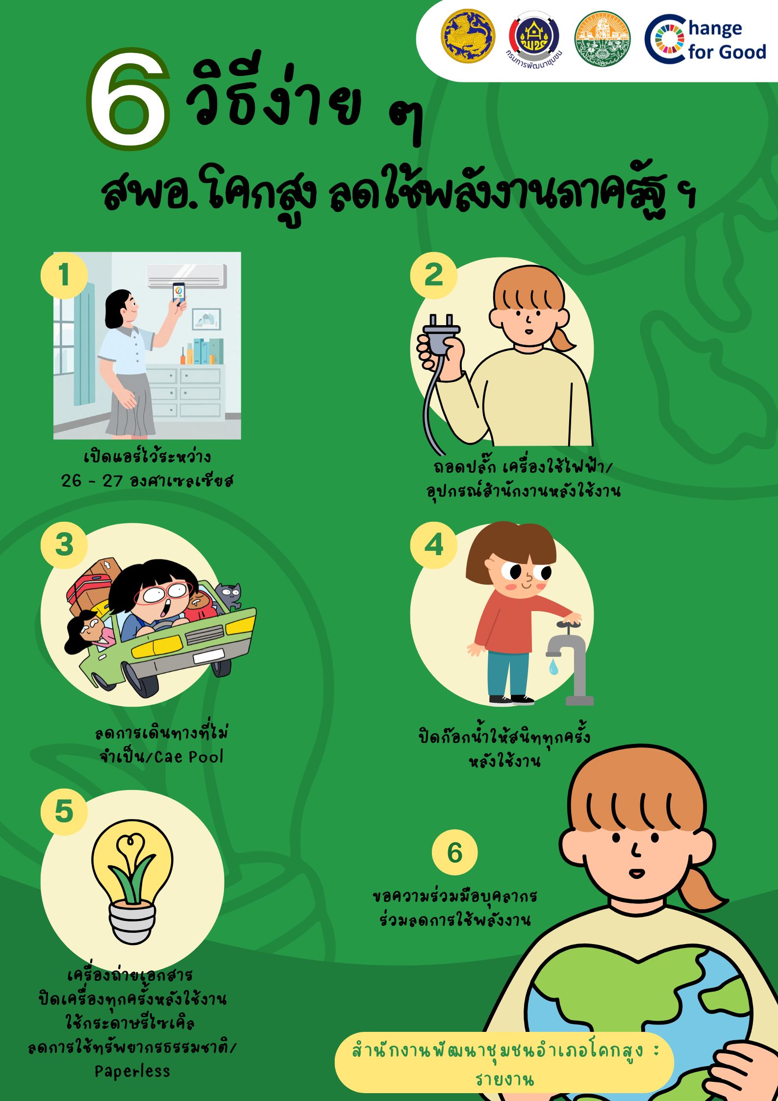 สพอ.โคกสูง ร่วมขับเคลื่อนการดำเนินงานโครงการ พช. สระแก้ว ลดใช้พลังงานในภาครัฐ